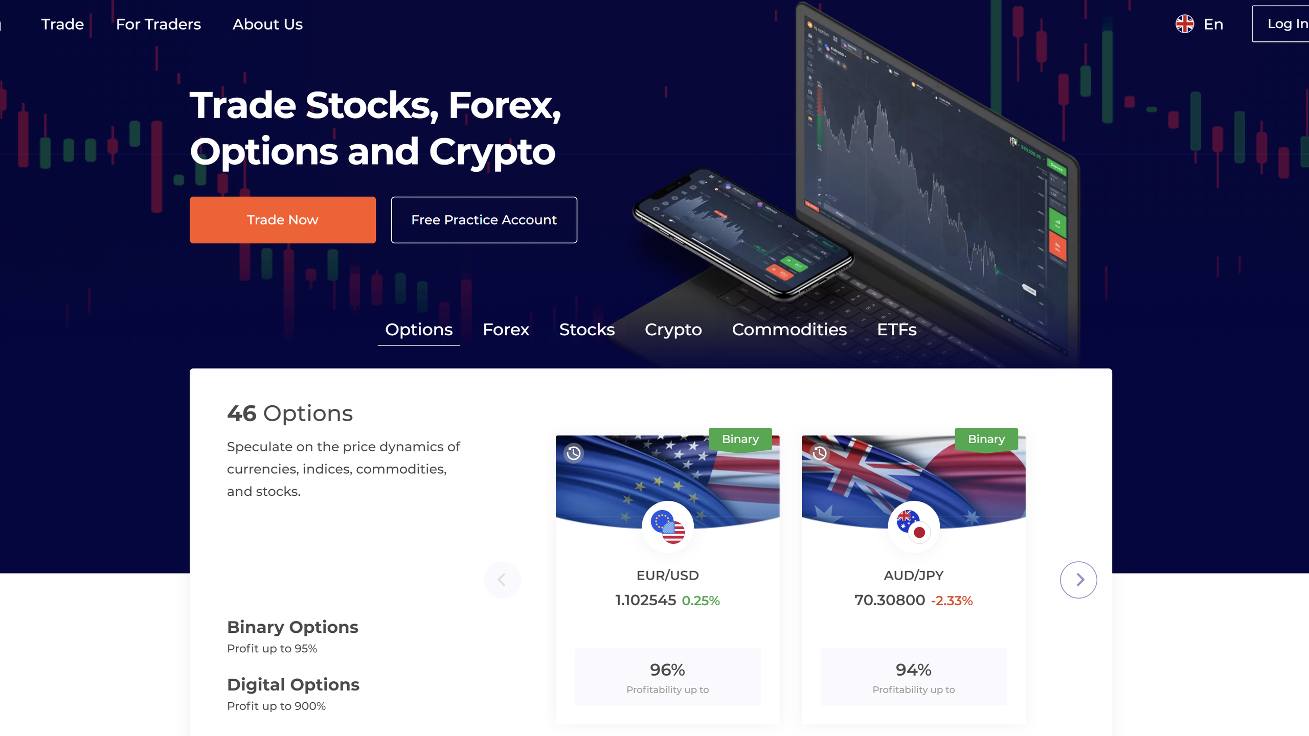 IQ Option review | TechRadar