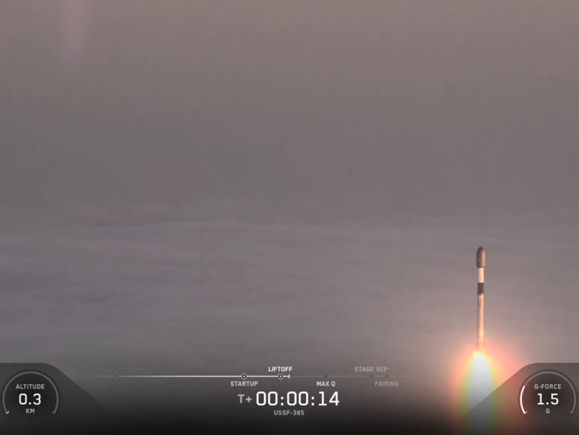 スター・フォース～未知との遭遇～('83香港) SpaceX launches classified mystery mission for US Space Force from