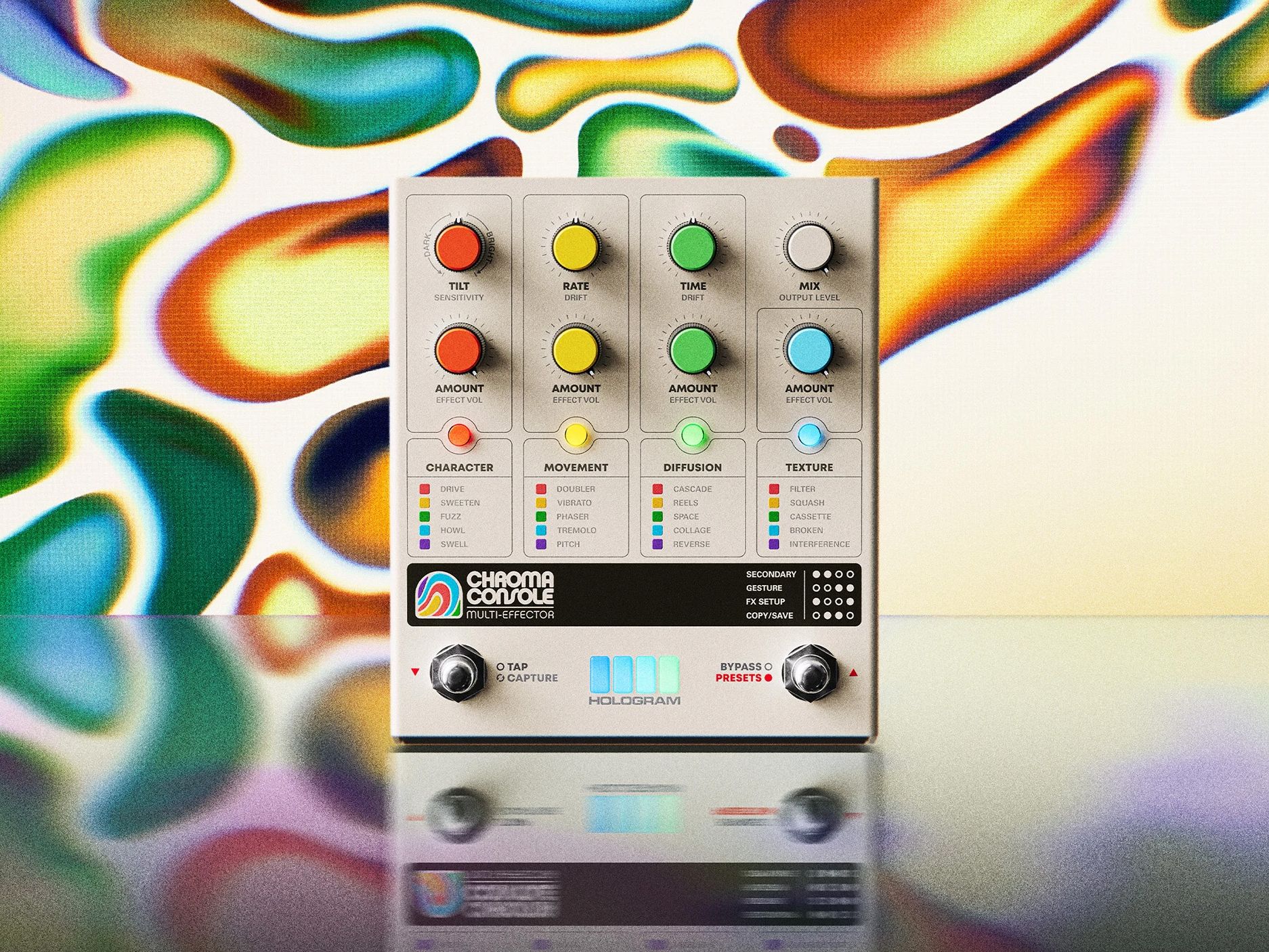 Is the Hologram Electronics Chroma Console an 'effects suite' for