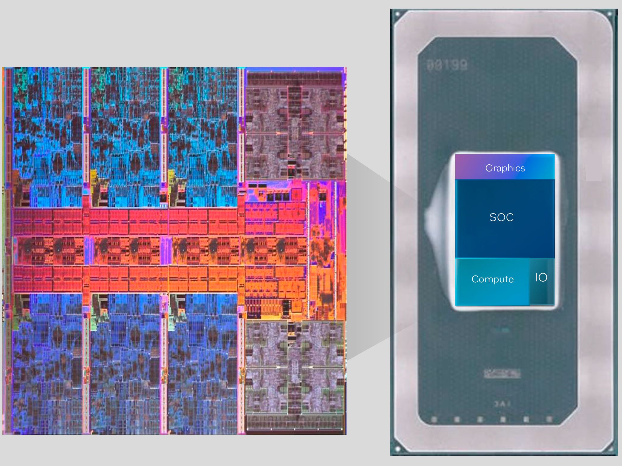 宮*花様 Intel Core CPU4枚セット Intel 14th Gen Meteor Lake CPUs May Embrace An L4 Cache | Tom's