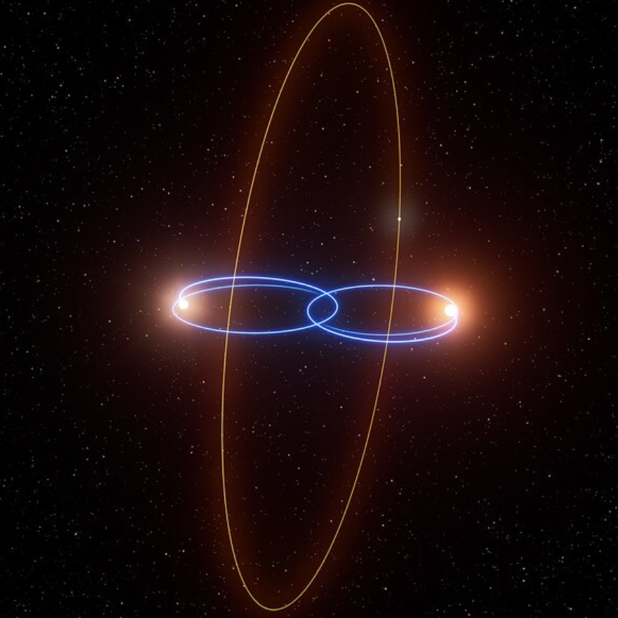 Scientists discover bizarre double-star system with exoplanet on a