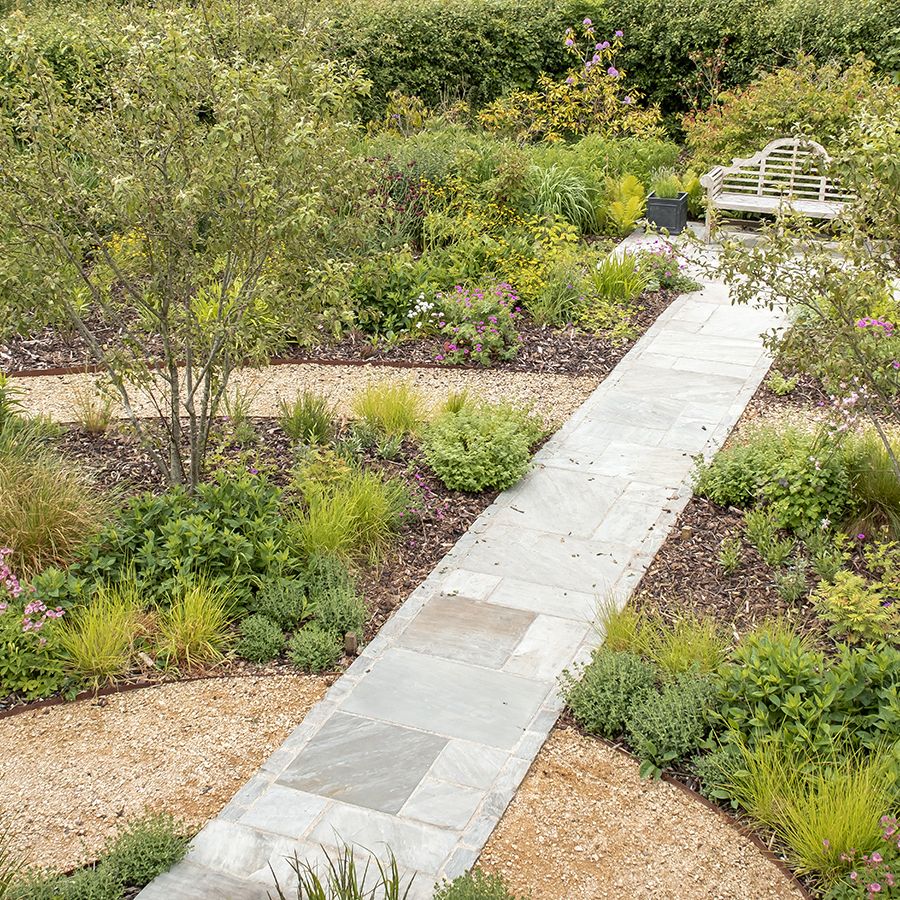 How to Design a Long Narrow Border Garden: Expert Tips
