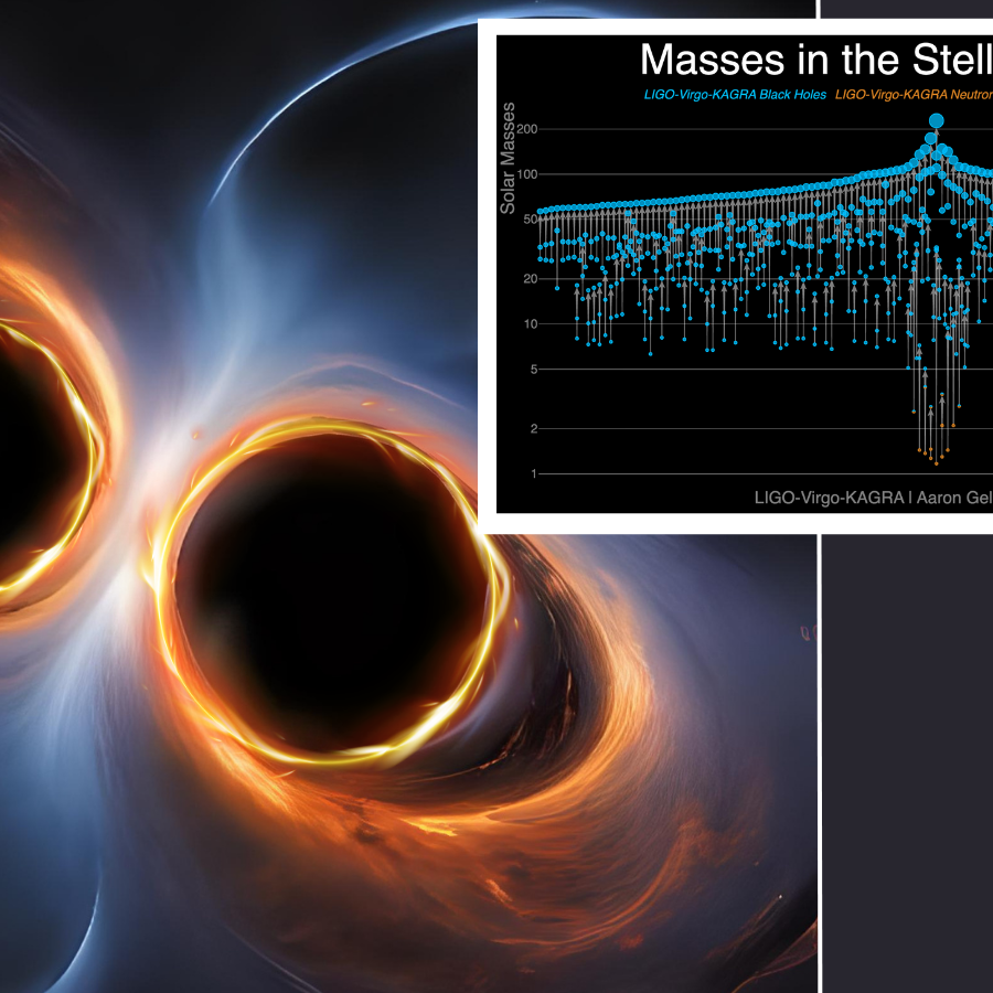 Astronomers discover a 'lost world' of black hole mergers: 'It's