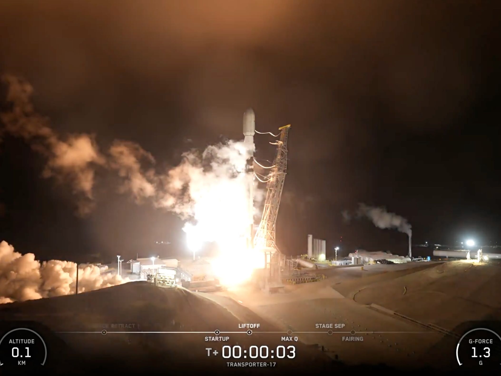 SpaceX launches 81 satellites to orbit from California, lands