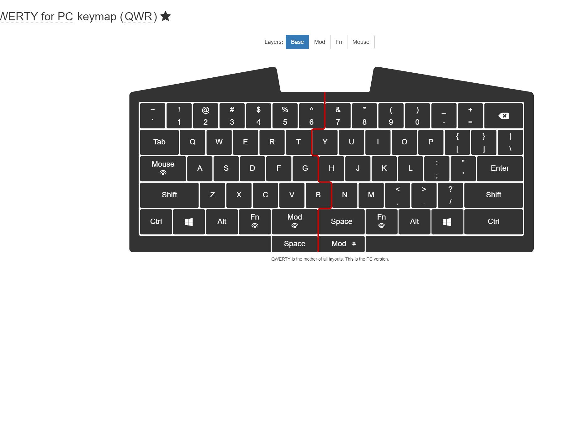 Ultimate Hacking Keyboard Review: Pricey Developers' Tool Ultimate Hacking Keyboard Review: Pricey Developers' Tool