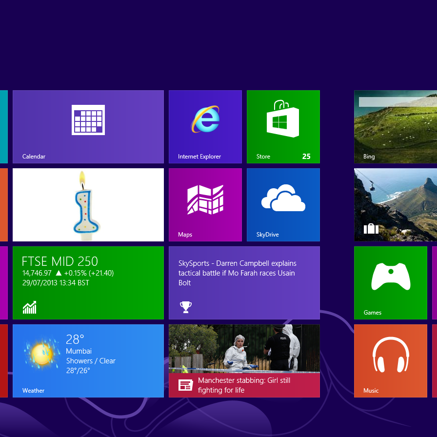 Windows 8.1 review | IT Pro