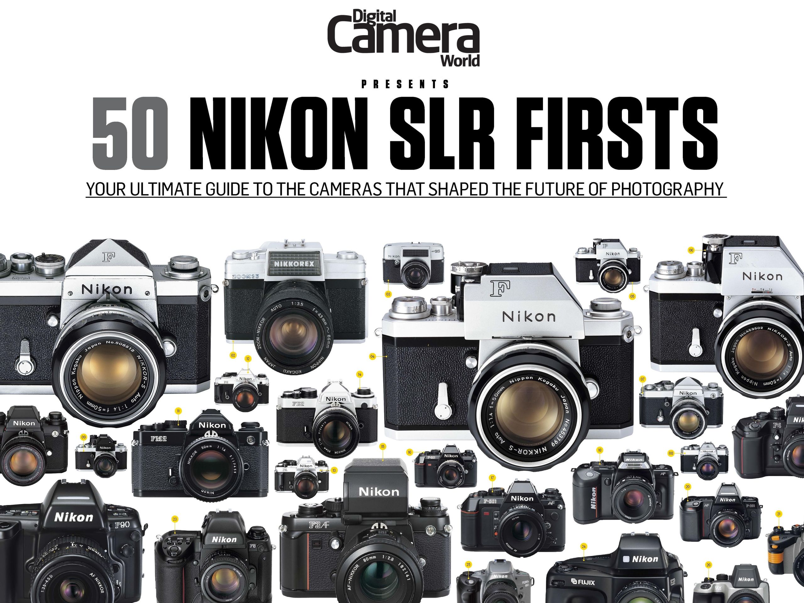 Nikon SLR cameras: a visual history | Digital Camera World