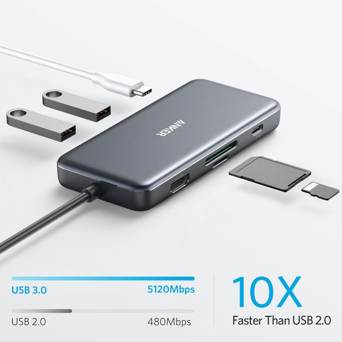 Anker Premium 7-in-1 USB-C Hub | Tech & Learning