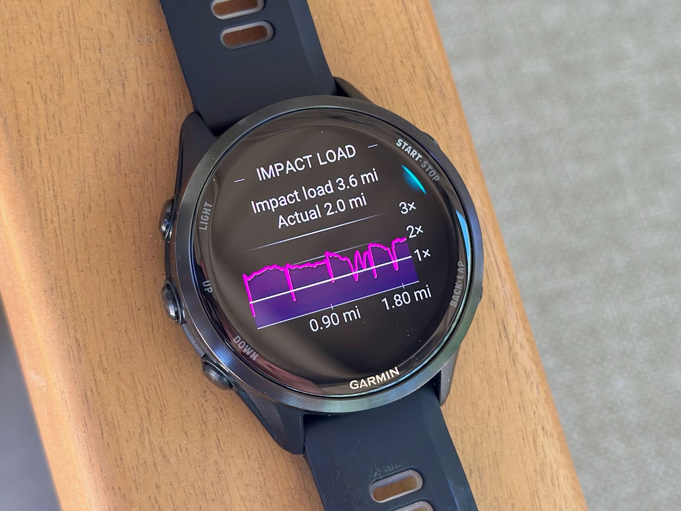 GARMIN カンバンクラインまとめ mdn8FC6AyoKBhqF4GxSV2b.jpg