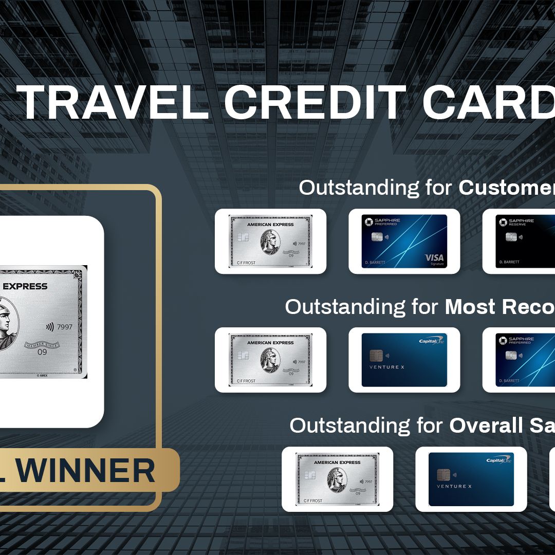 Kiplinger Readers' Choice Awards 2025: Travel Credit Cards | Kiplinger, image size:1080x1080