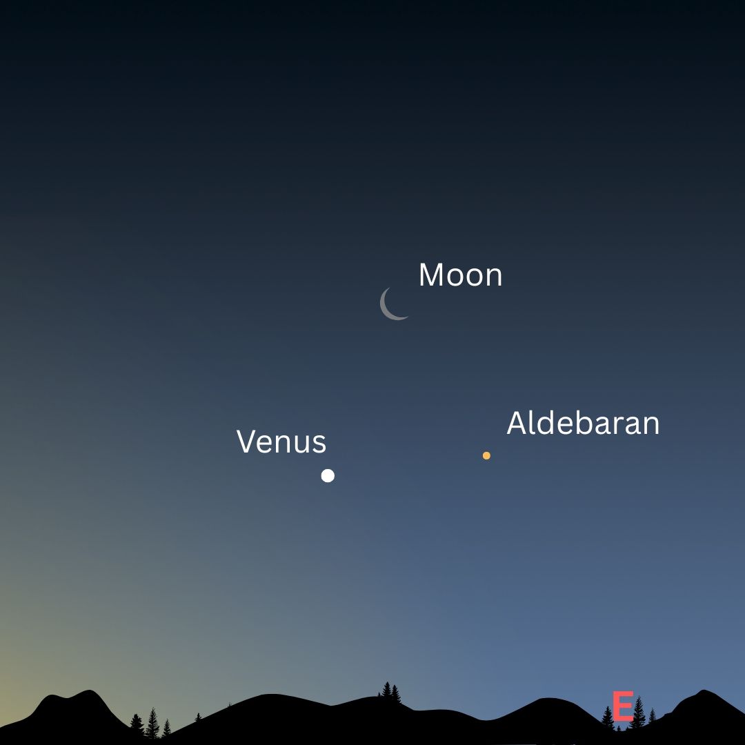 ❶　未開封　BKPP　About Sunset To the Moon Mark Your Calendars! The Final Full Moons of 2025