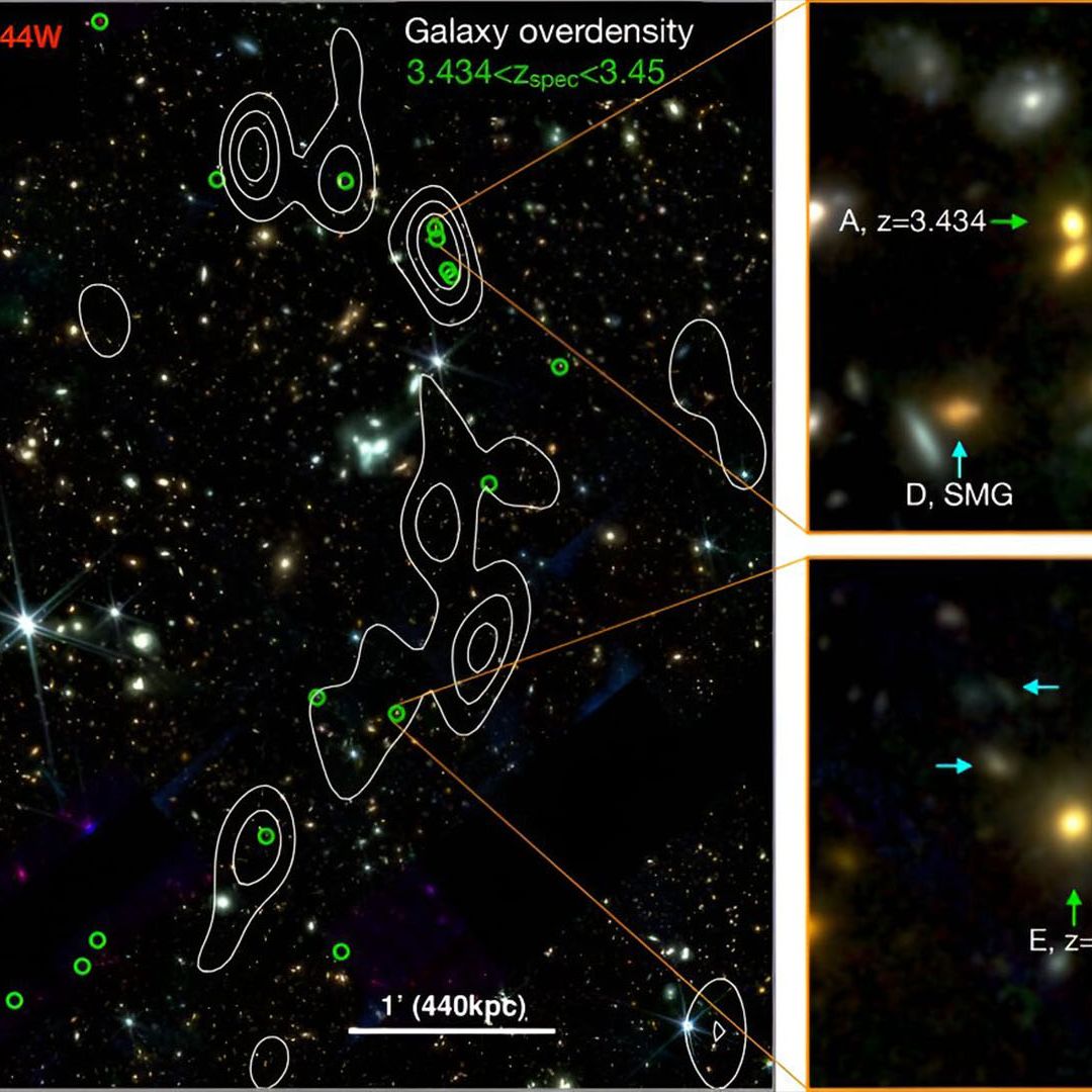 James Webb telescope discovers 'Cosmic Vine' of 20 connected galaxies  sprawling through the early universe | Live Science