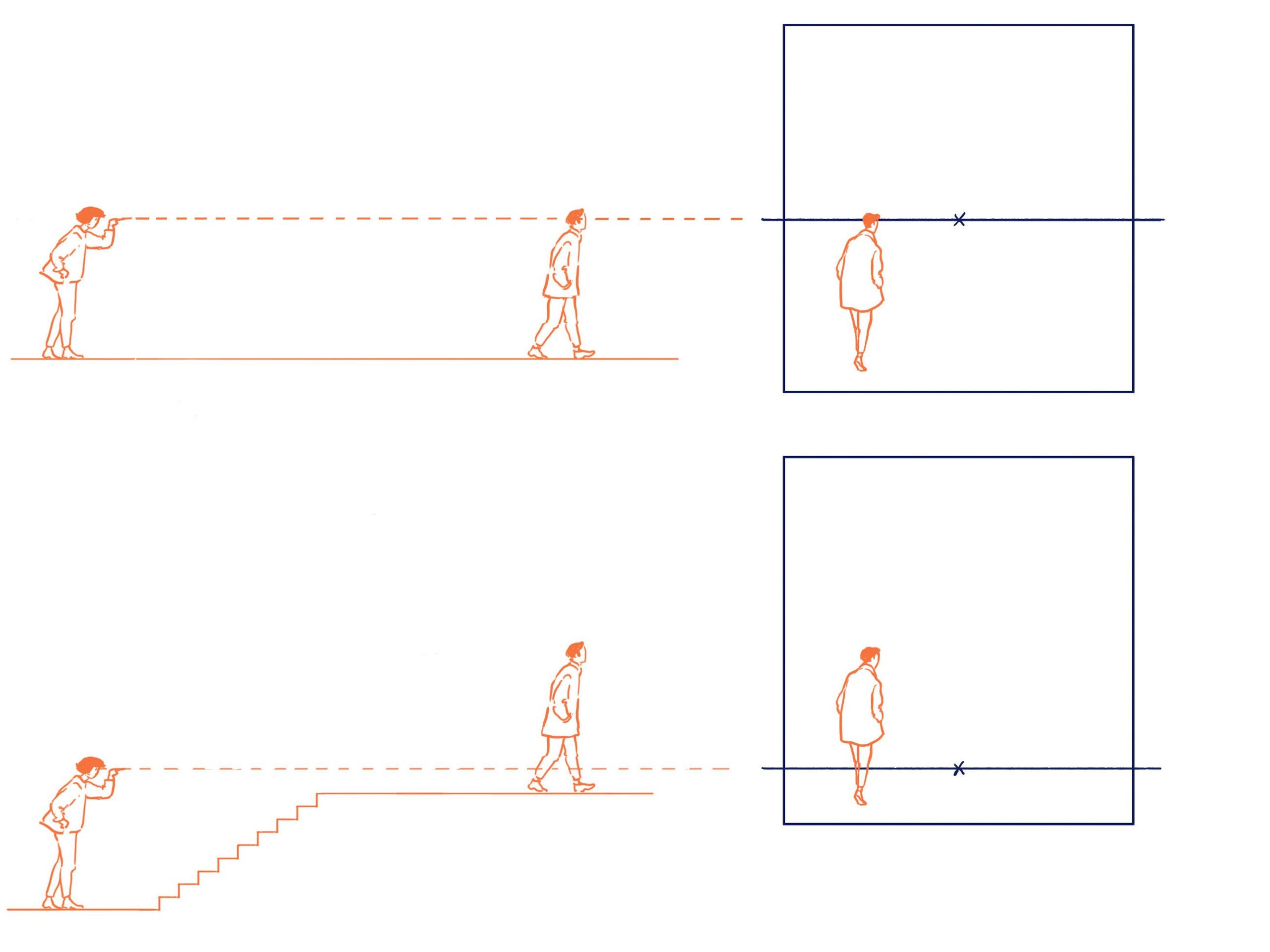 How To Draw First Person Perspective