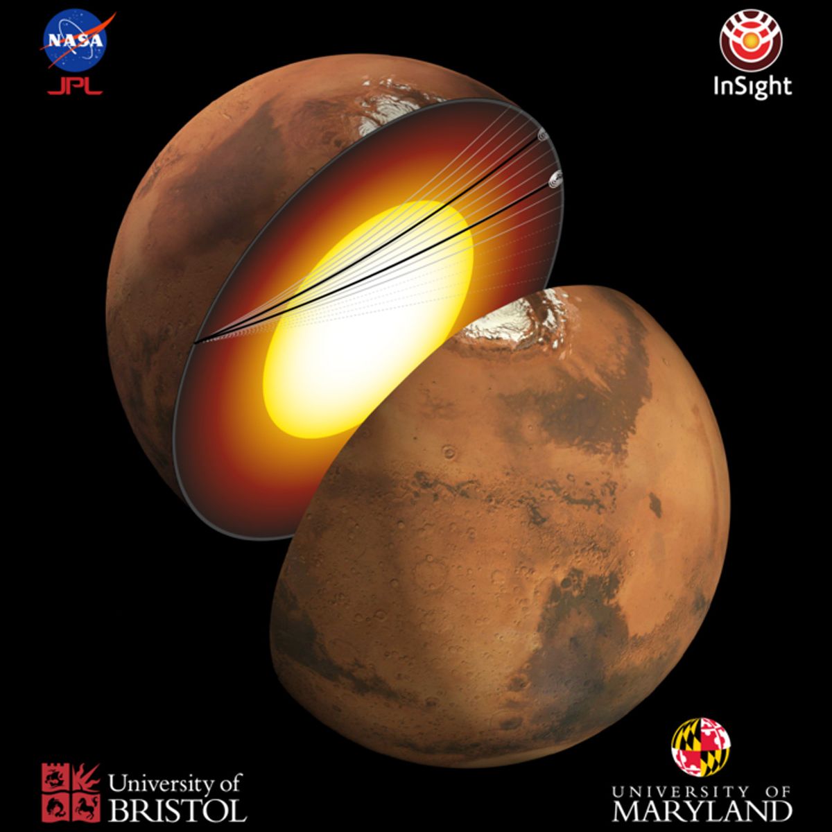 Mars may be hostile to life due to seismic waves in core | Space