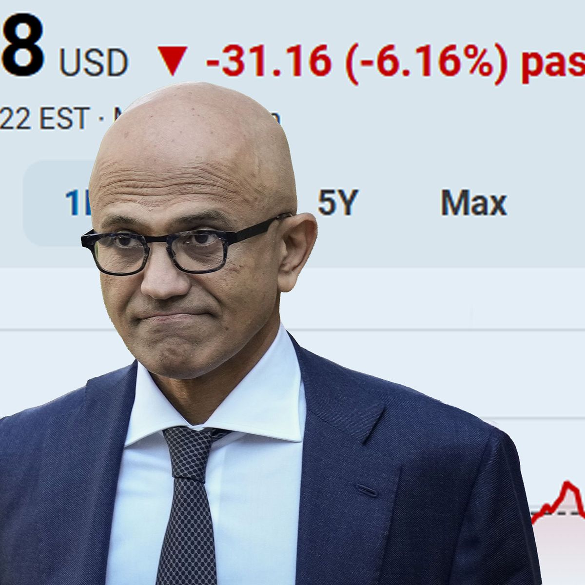 🟥 (Market Recap)"Futures azionari stabili in attesa del rapporto sui posti di lavoro"