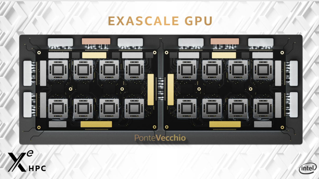 Intel Starts Work on Multi-GPU Support in Vulkan Driver | Tom's