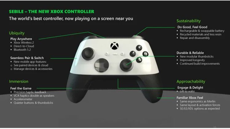 Microsoft leak reveals new Xbox controller with an accelerometer