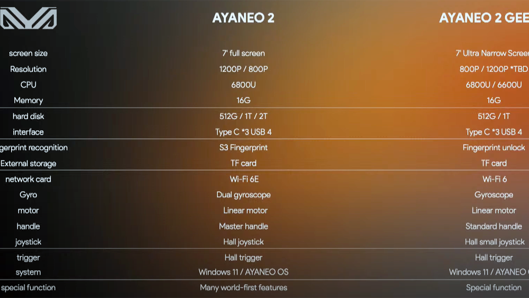 ayayaページ crocs（クロックス） サンダル レディース バヤ プラットフォーム