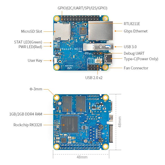 NanoPi NEO3 Offers Network Storage in a Tiny Package | Tom's Hardware