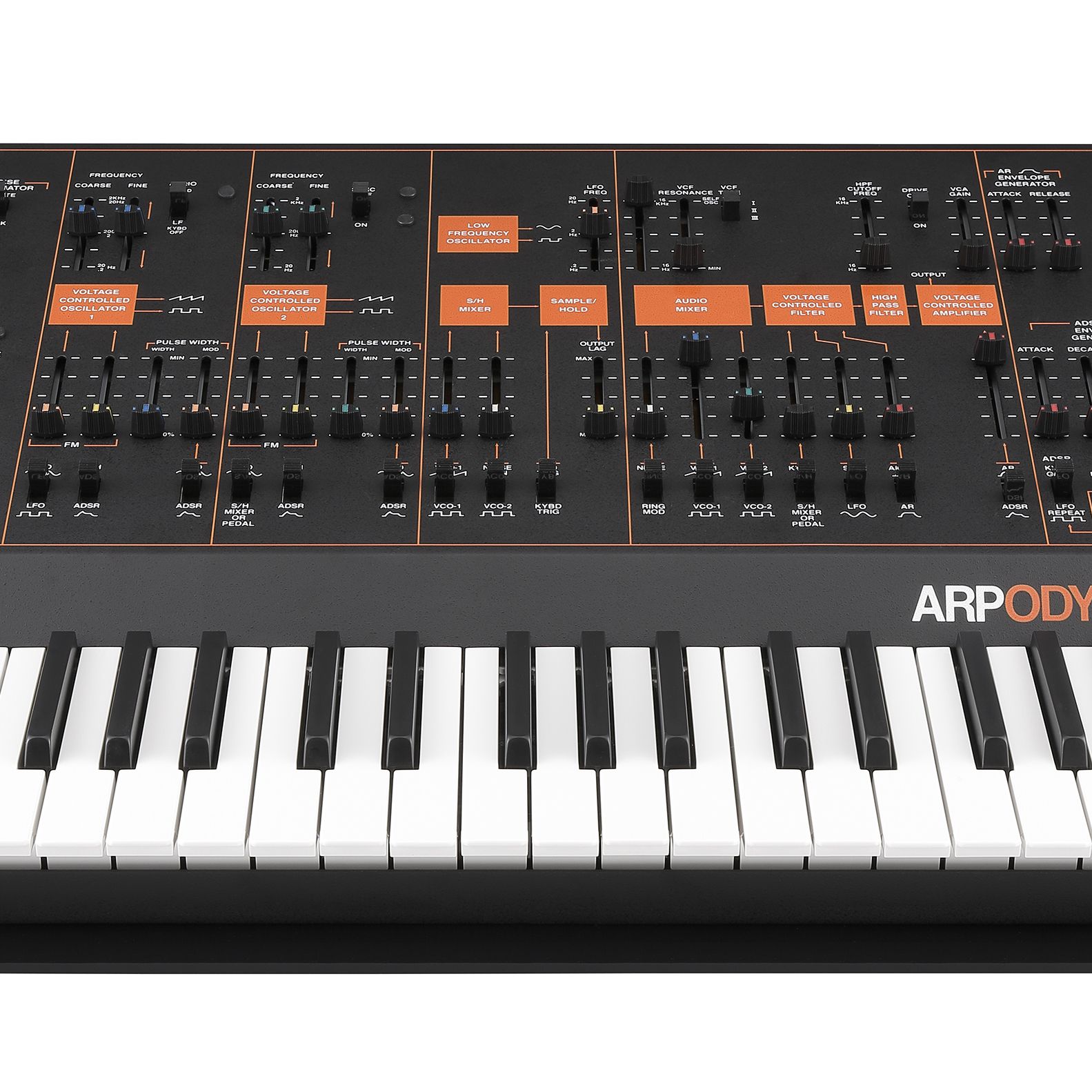 Korg ARP Odyssey review | MusicRadar