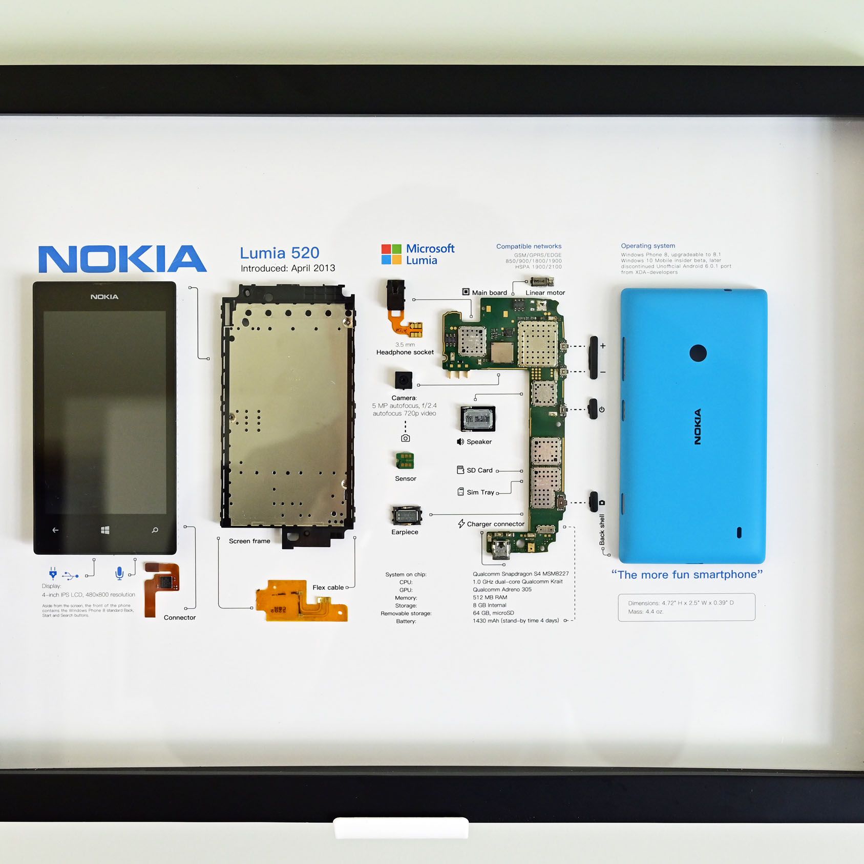 The Grid Studio 'exploded' Lumia 520 is a must-have for any