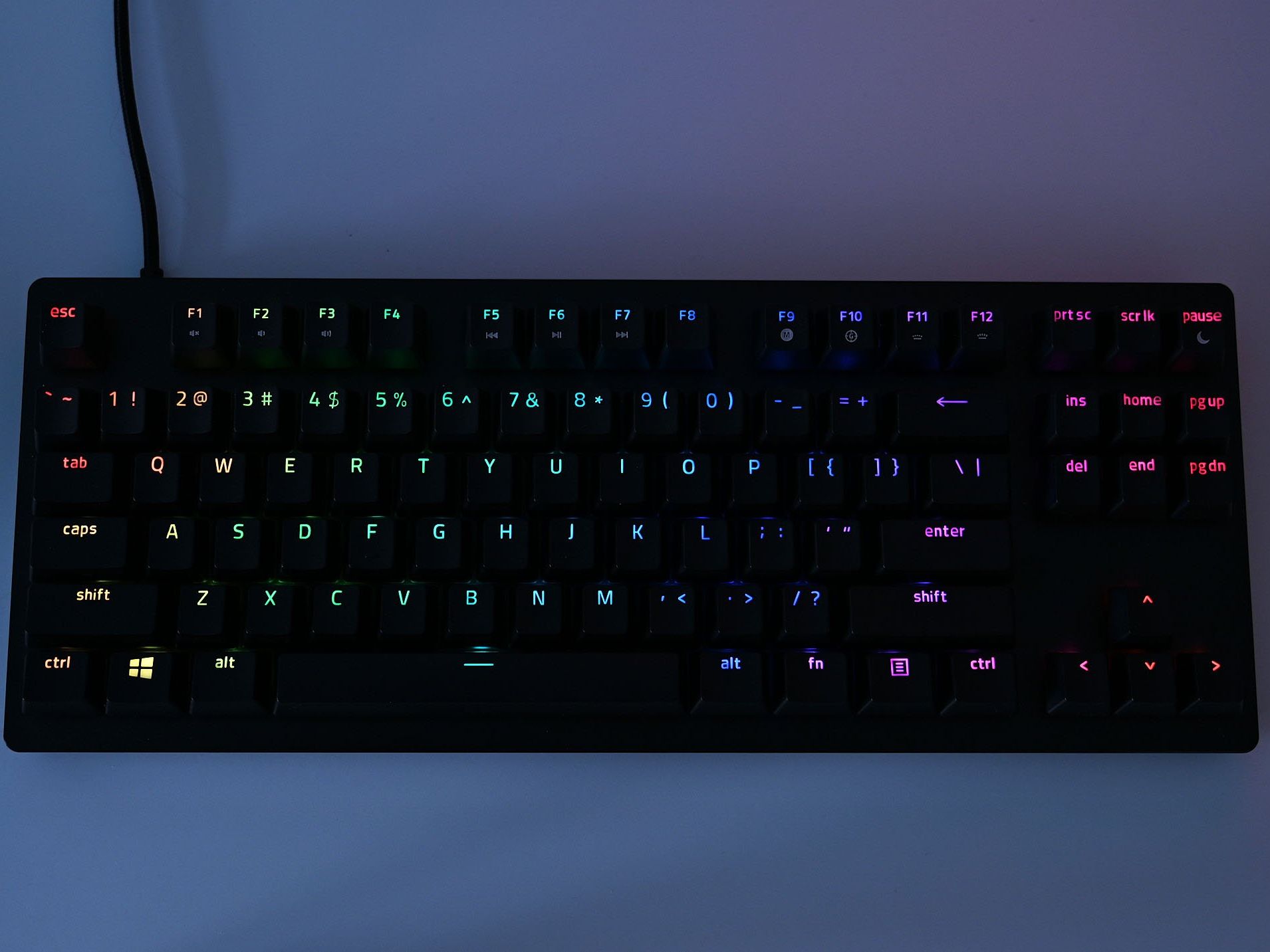 Razer's new Huntsman Tournament Edition packs insanely fast keys