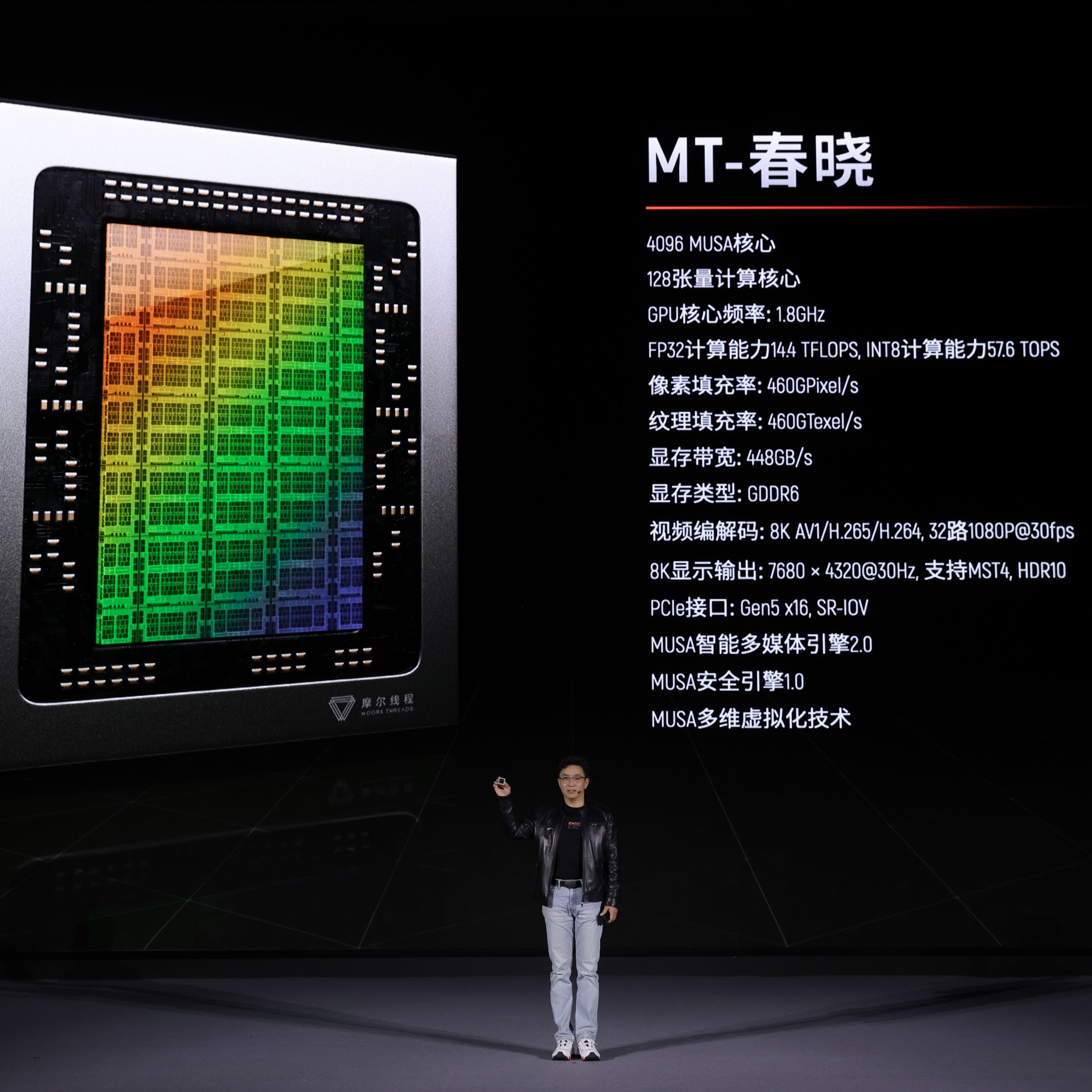 丸亀GPU Moore Threads Launches Chunxiao GPU, Powers MTT S80 Gaming
