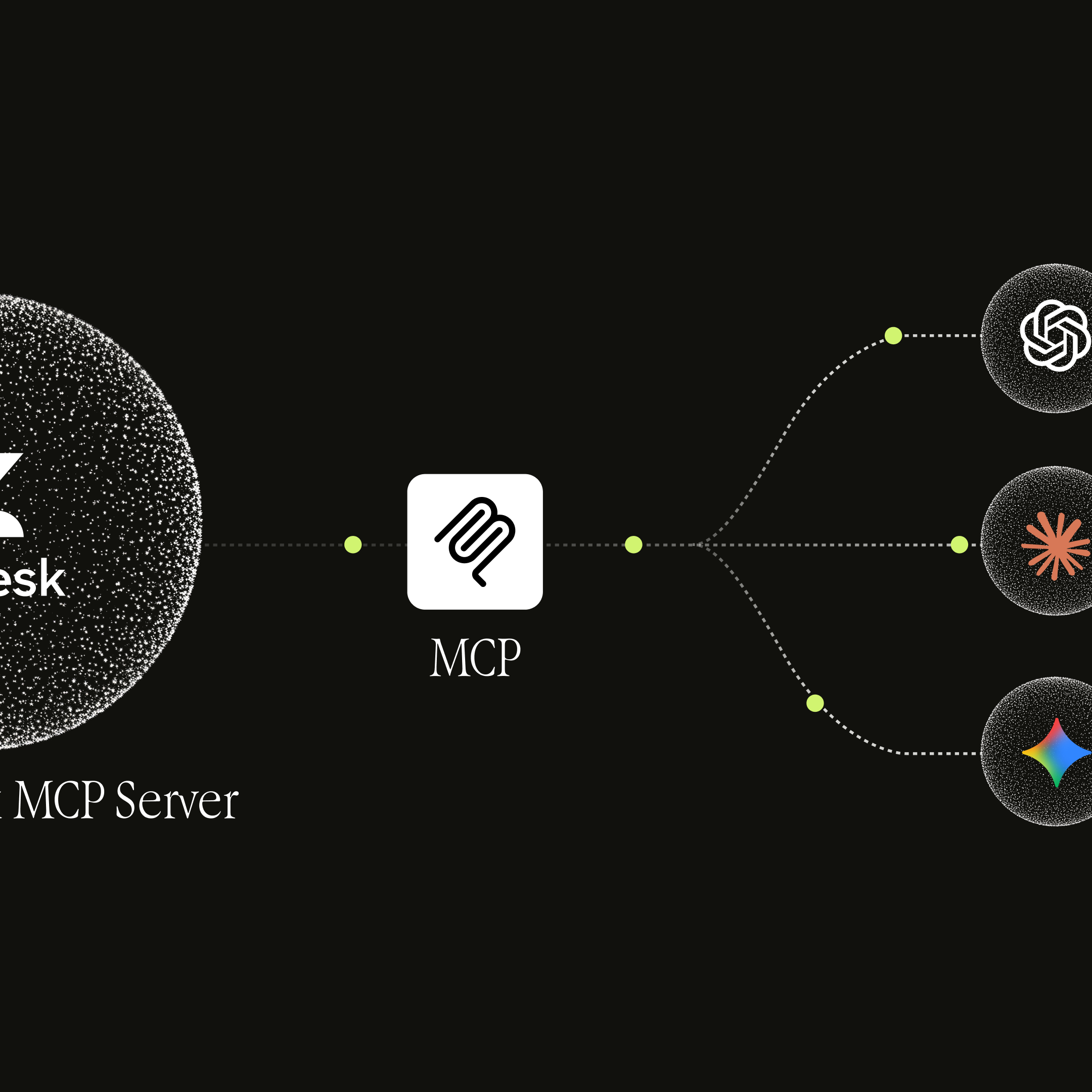 Zendesk becomes the latest to adopt MCP to futureproof customers Zendesk becomes the latest to adopt MCP to futureproof customers