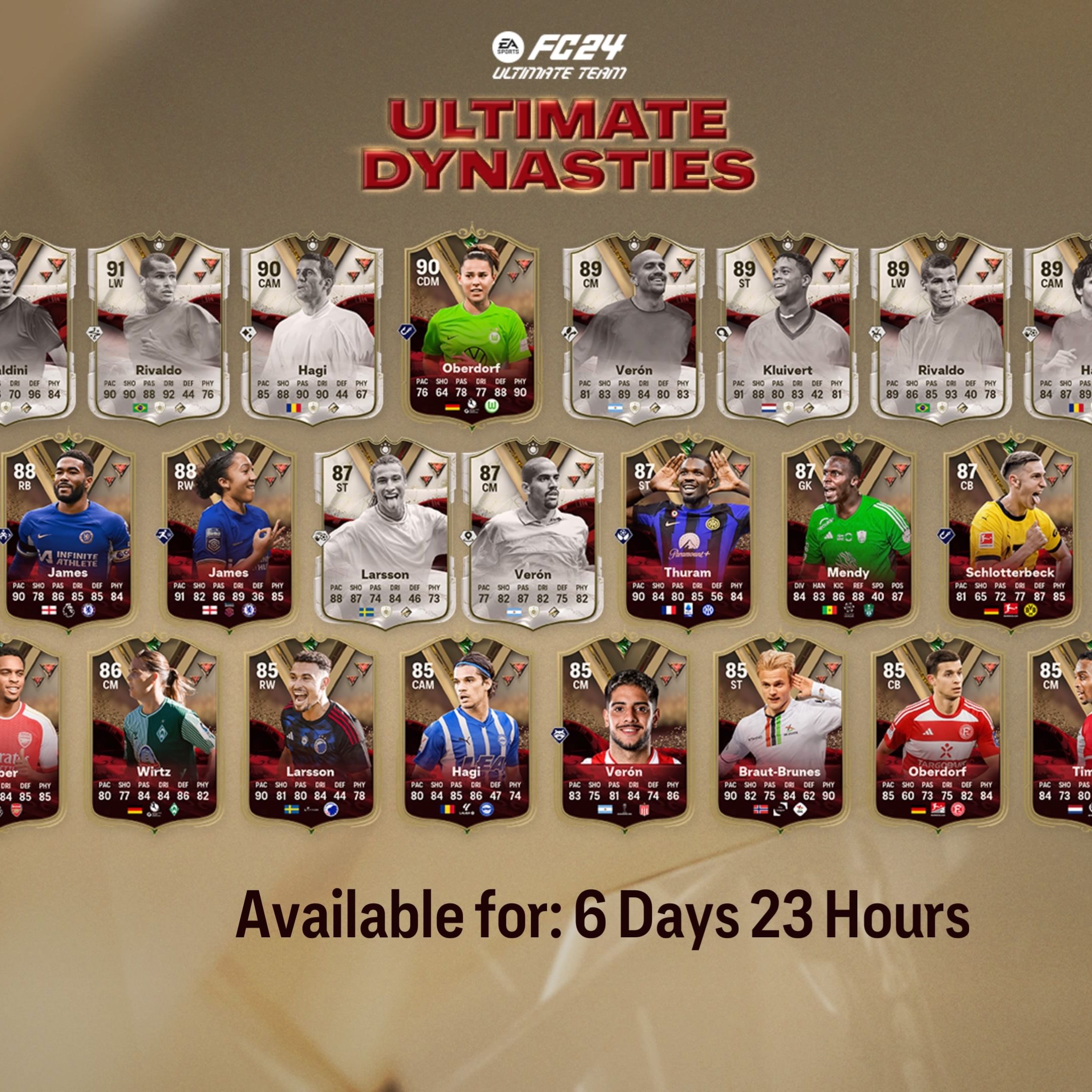 Ea Sports Fifa Cards