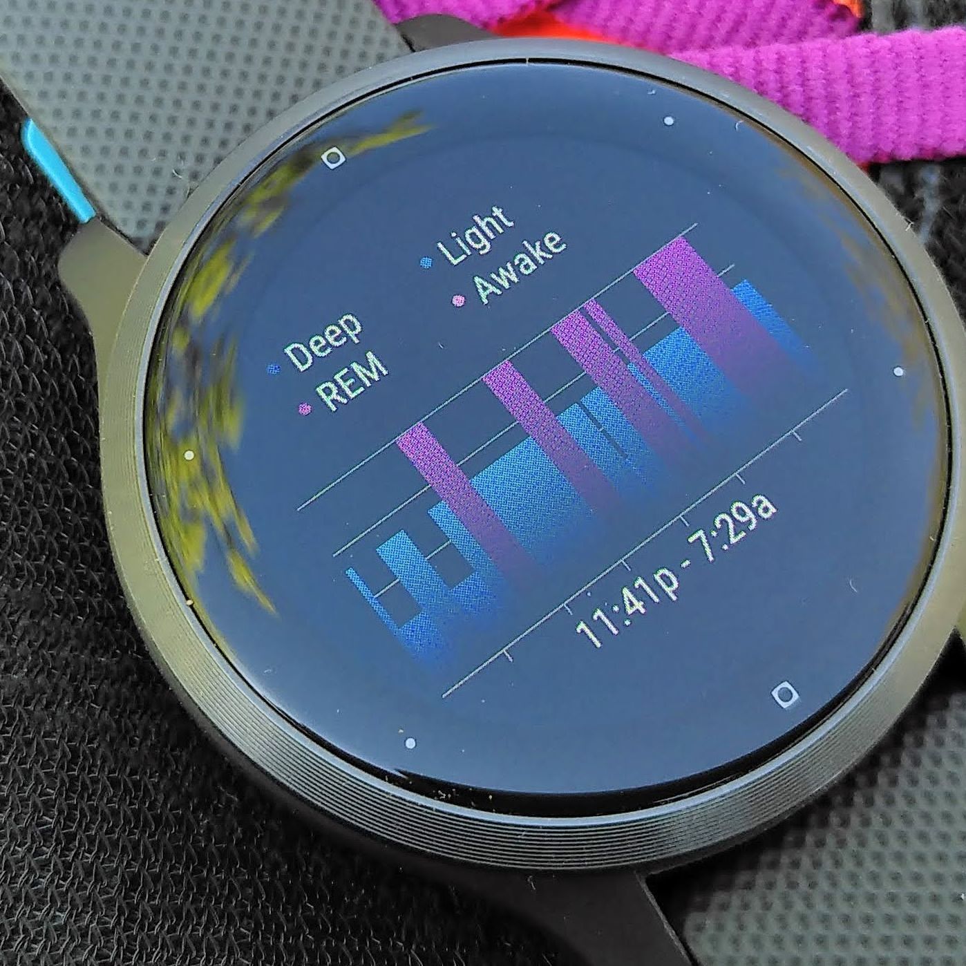 Garmin Venu 2 review | TechRadar