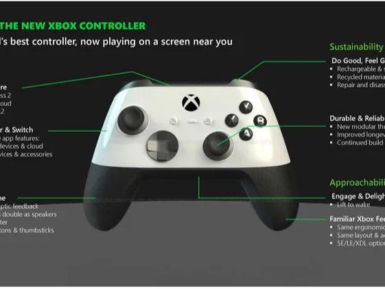値下げ【状態GOOD!】 写真2/4 Xbox Series X & Elite controler2 Xbox Elite Series 2 controller drops to record low $124 | The Verge
