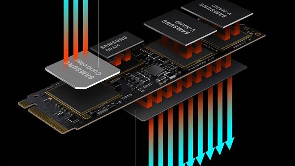 Samsung980PRO 1TB NVMe SSD 読込速度7000 MB/s Amazon | Samsung 980 PRO 1TB PCIe SSD - 7,000 MB/s 4.0 x 4 M