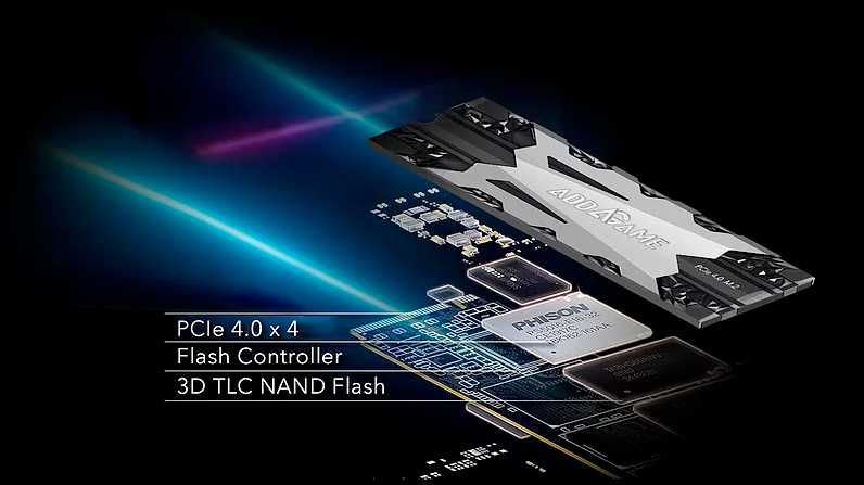 New Sony PS5-Optimized A95 SSD Brings Extreme Speeds Up to 7.4GB/s