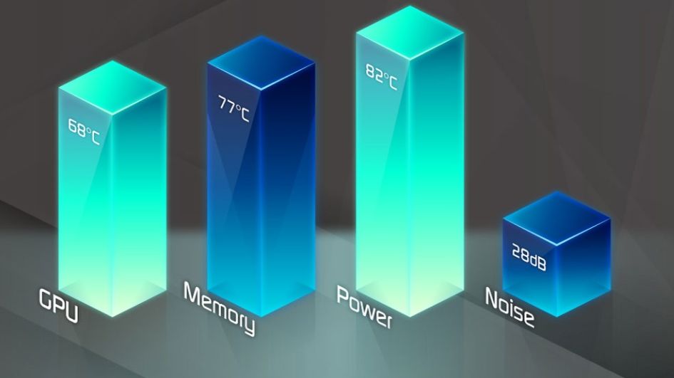 INNO3D Launches iChill Black RTX 3080, 3080 Ti Graphics INNO3D Launches iChill Black RTX 3080, 3080 Ti Graphics