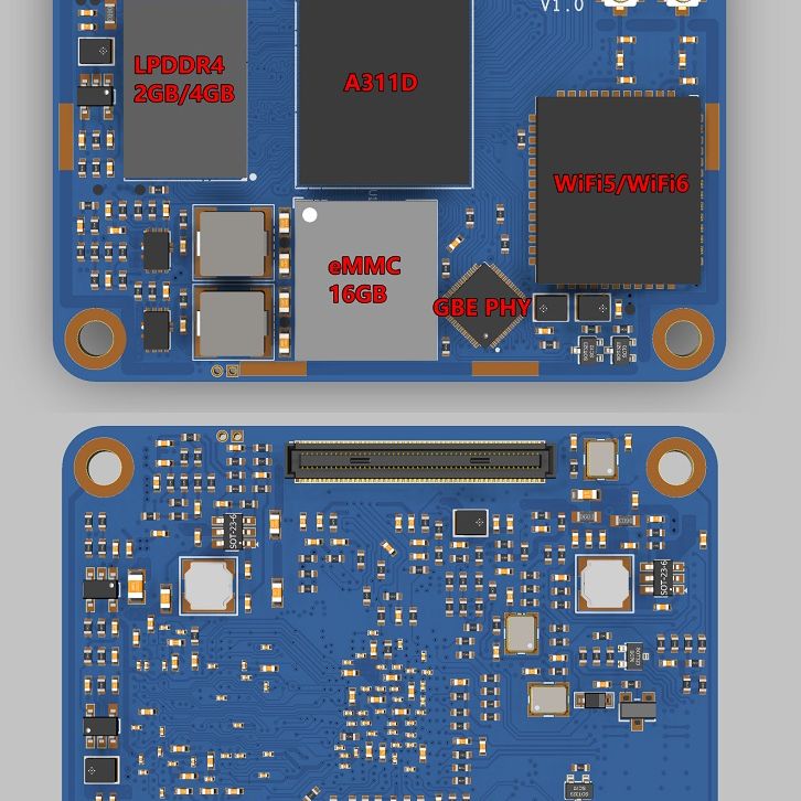 Render Shows New Raspberry Pi Compute Module 4 Alternative From