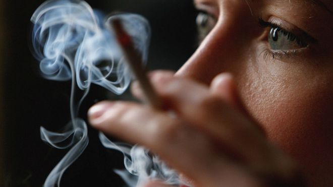 why do women smoke cigarettes and smoking More younger middle-class women smoking,