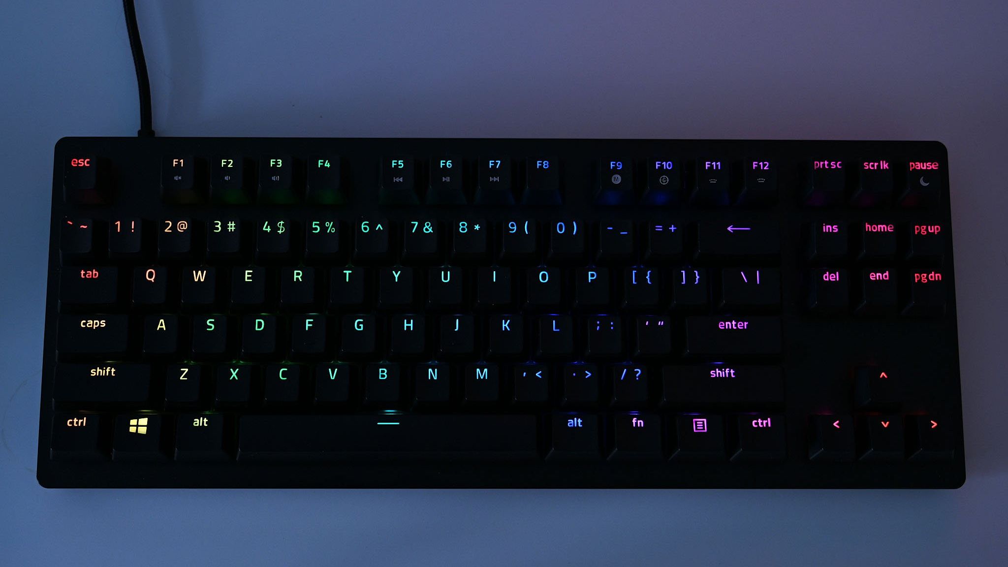 Razer's new Huntsman Tournament Edition packs insanely fast keys