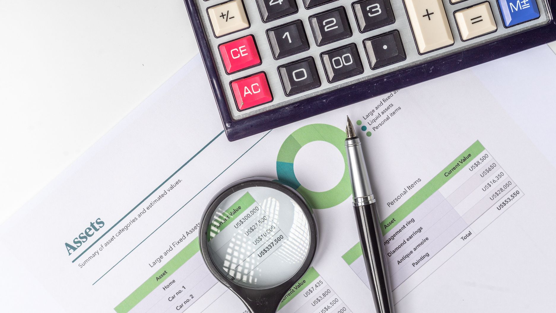a picture of a magnifying glass on a personal finance statement for assets with a calculator nearby