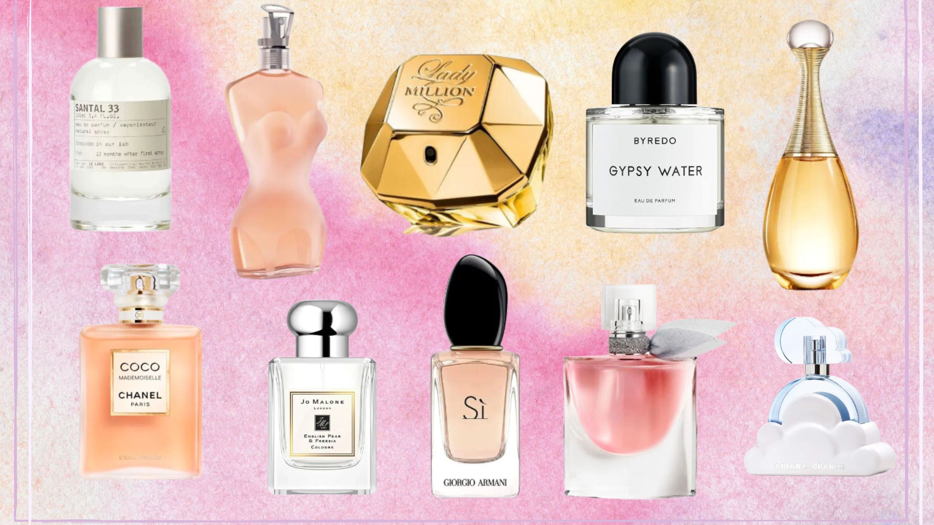 Cheap Perfume What Is The Best Women's Perfume Best Selling
