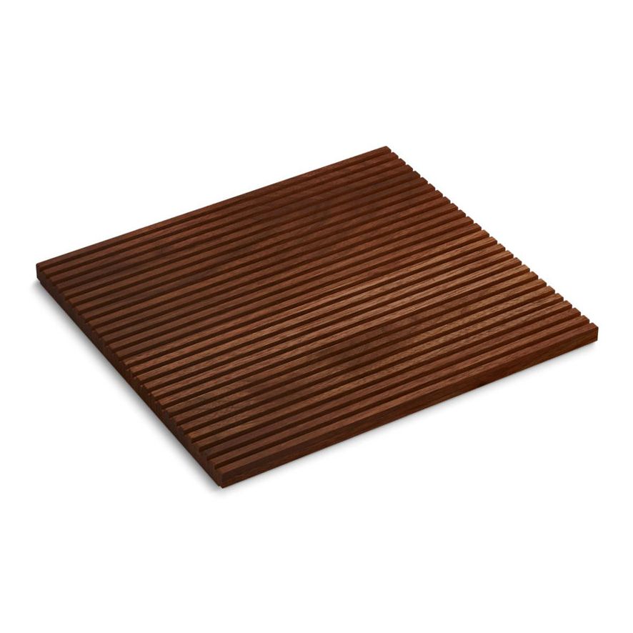 Kohler Synthos Workstation Sink Cover & Reviews | Wayfair