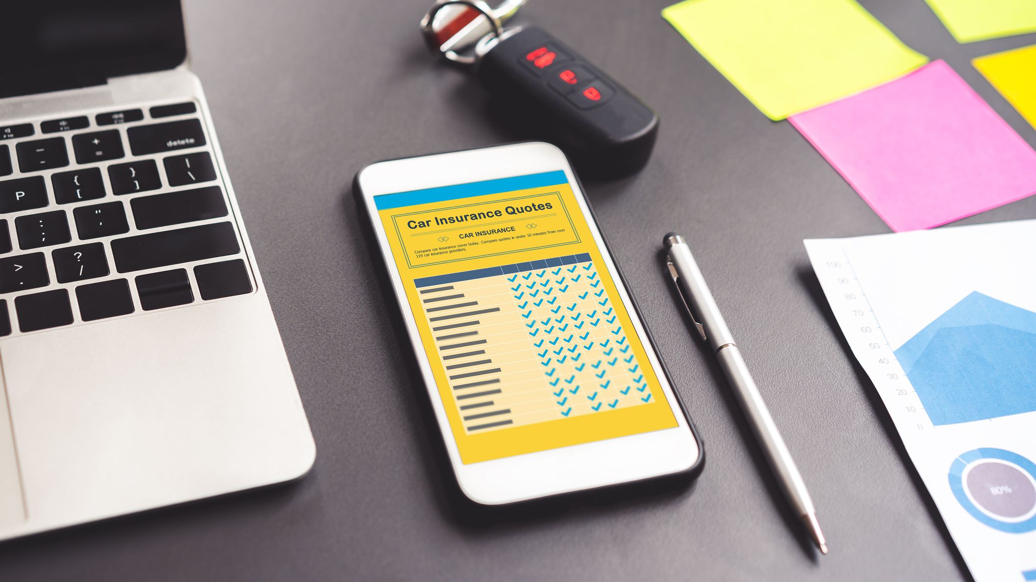 Smartphone showing compare car insurance quotes online application