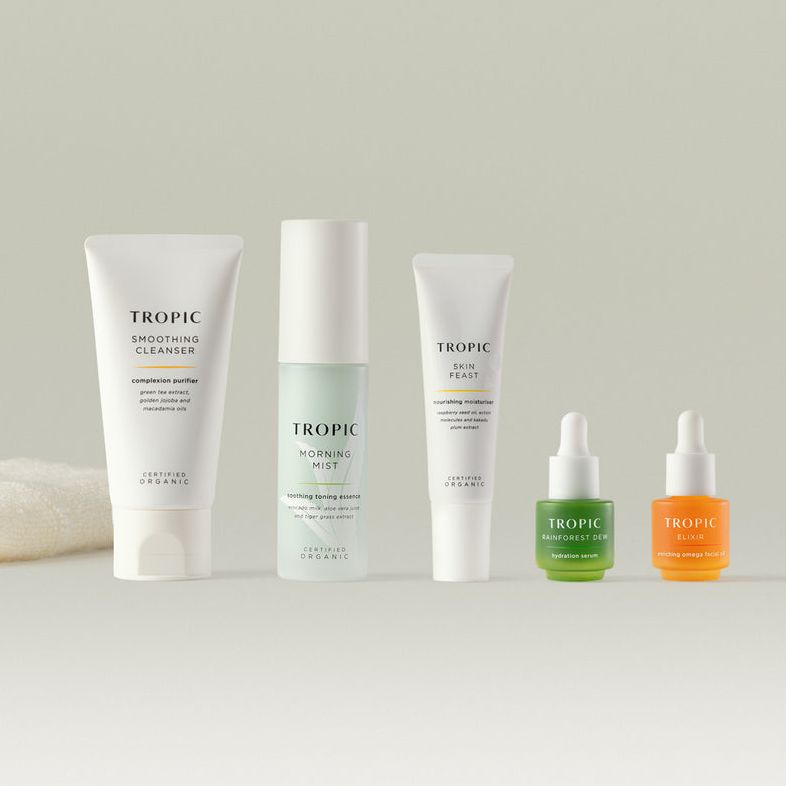 Skincare Discovery Kit