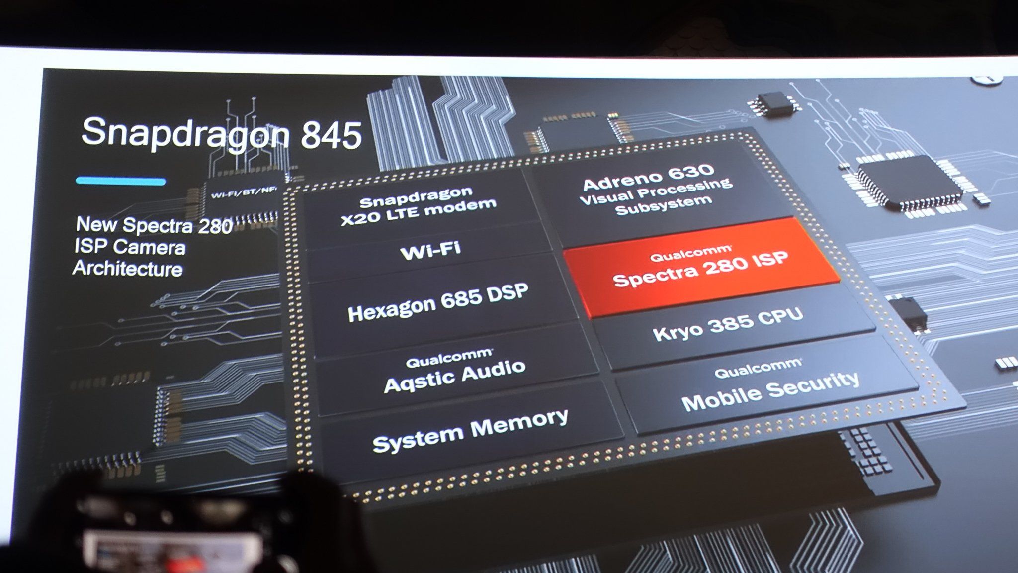 Qualcomm Snapdragon 845: Everything you need to know | Android Central