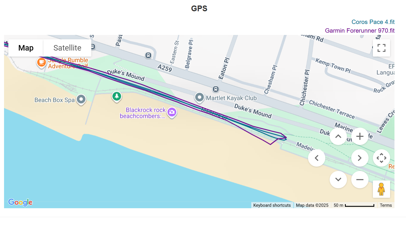 GPS Graph Brighton 10K