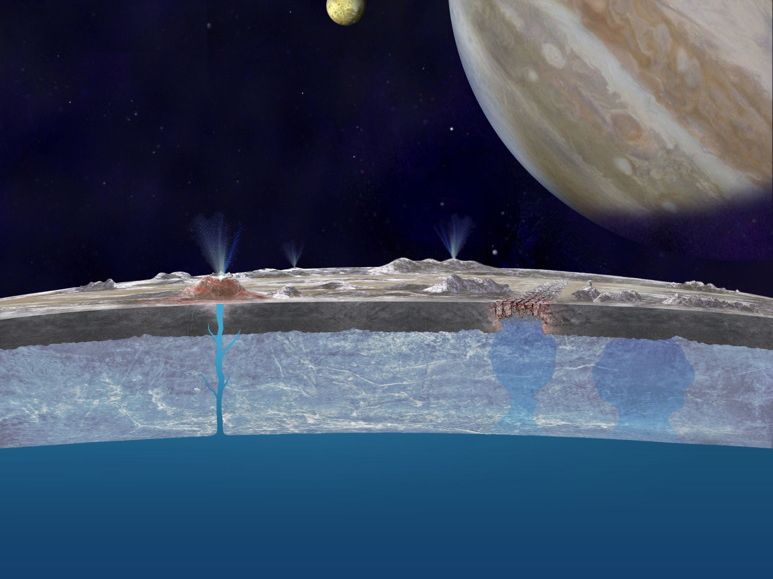 Chaos' on Jupiter's Moon Europa Perhaps Spawned by Comet Crashes