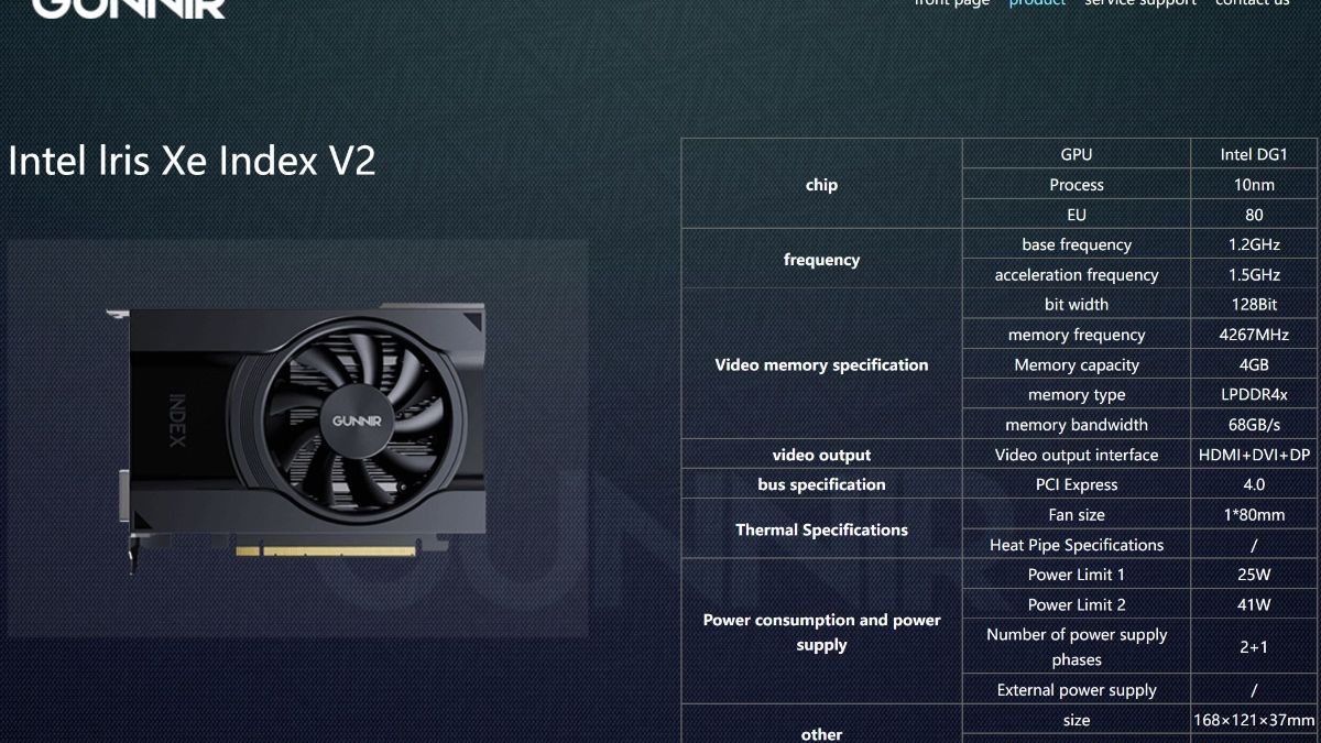 Gunnir Introduces Intel's DG1 Iris Xe Graphics in Discrete