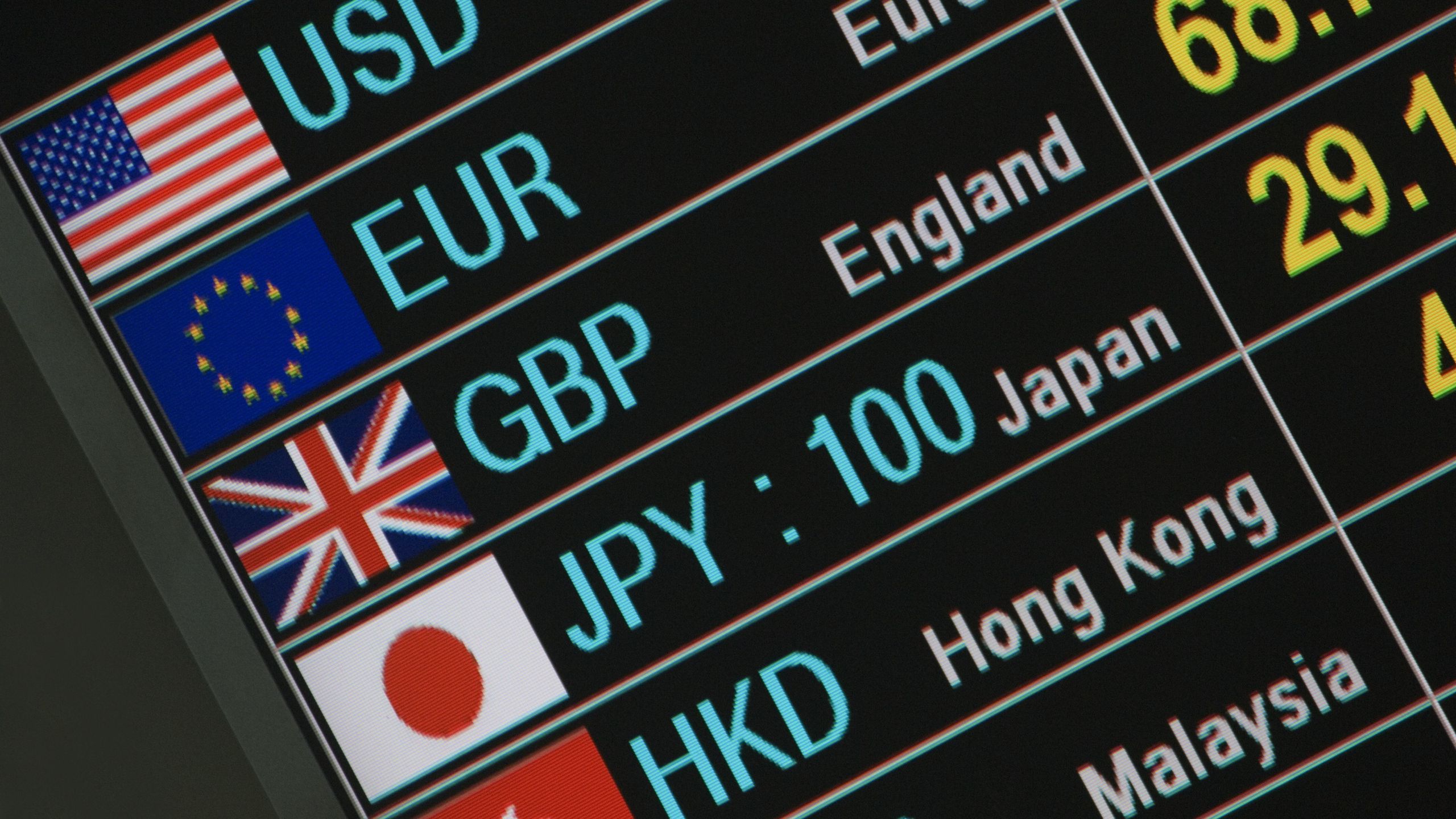 What is FX trading? | MoneyWeek