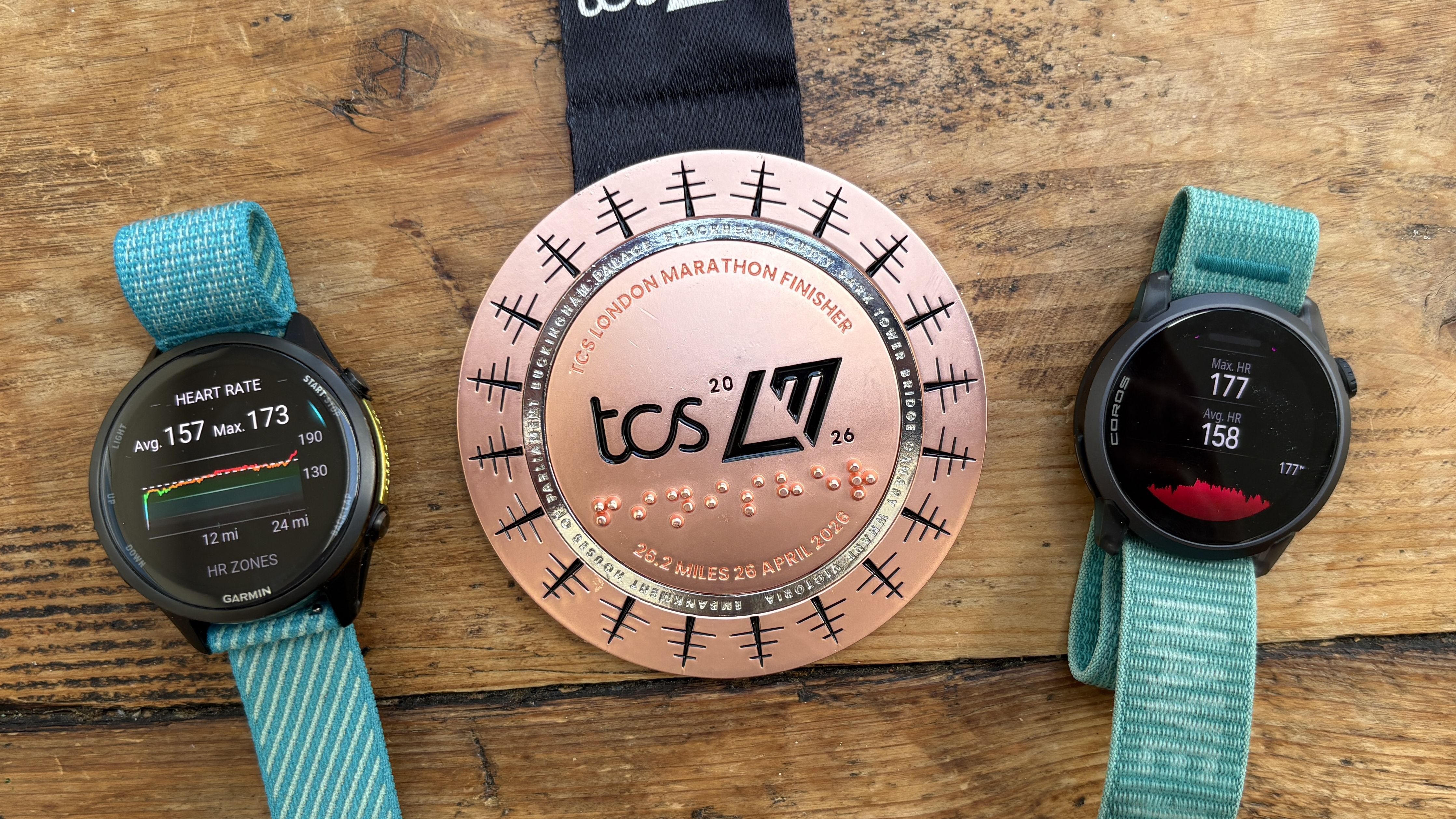 Coros Pace 4 vs Garmin Forerunner 970