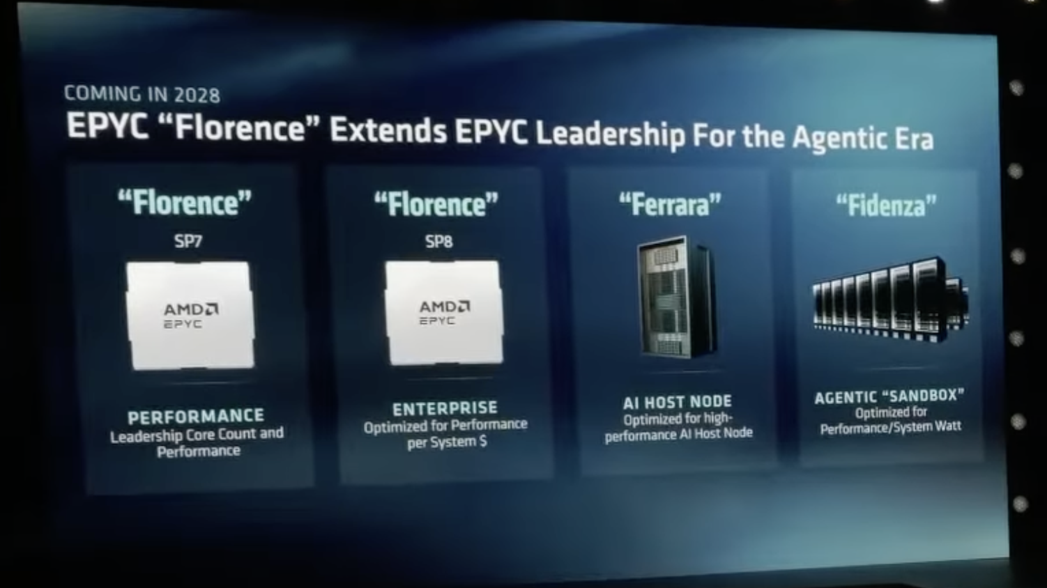 AMD splits Zen 7 into three EPYC families for 2028 and starts