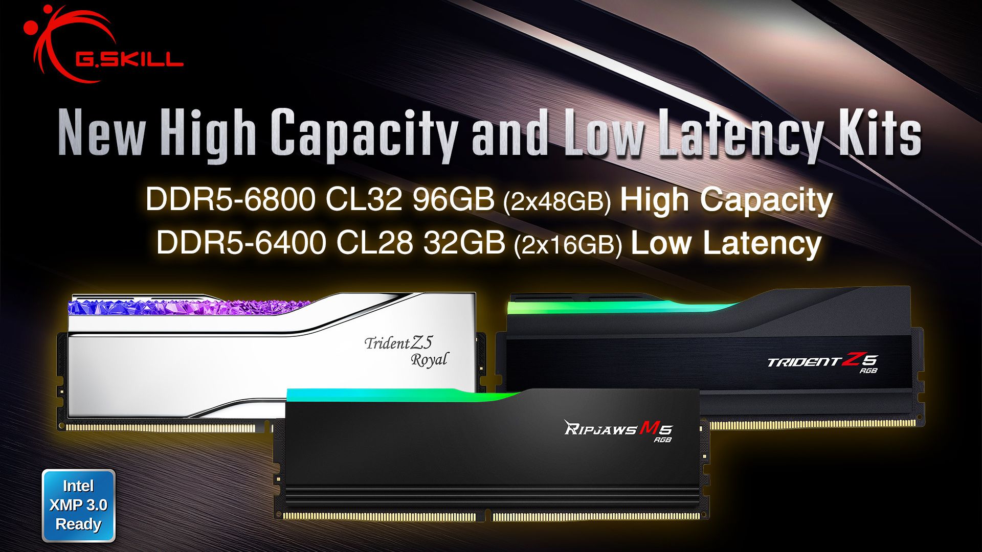 G.Skill intros 96GB DDR5-6800 CL32 and 32GB DDR5-6400 CL28 memory